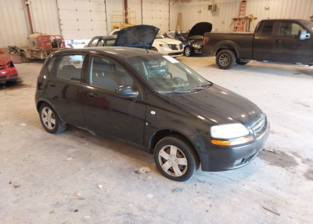Chevrolet Aveo