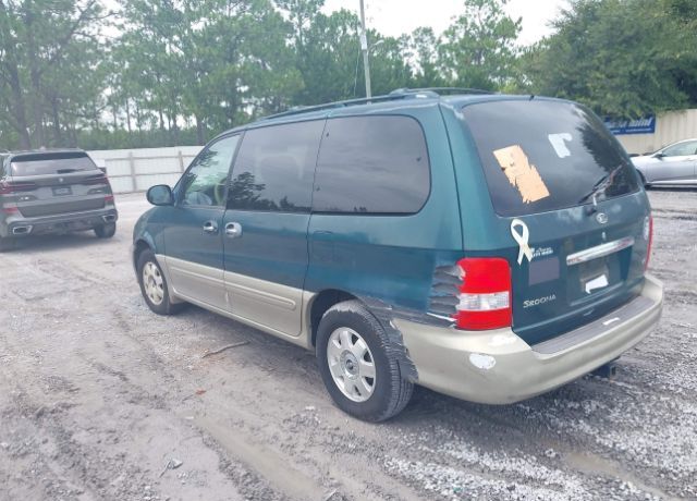 Kia Sedona