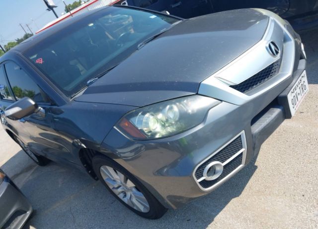 Acura RDX