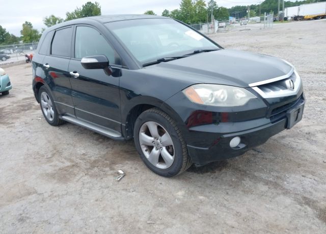 Acura RDX