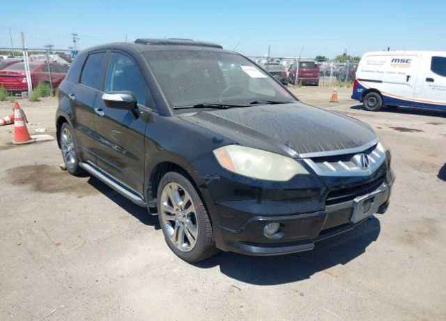 Acura RDX