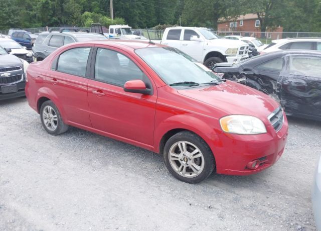 Chevrolet Aveo