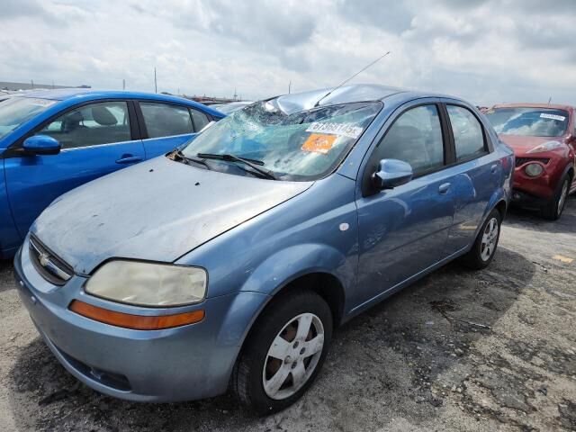 Chevrolet Aveo