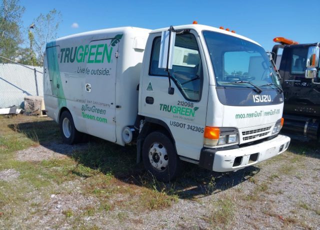 Isuzu NPR/NPR-HD