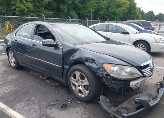 Acura RL