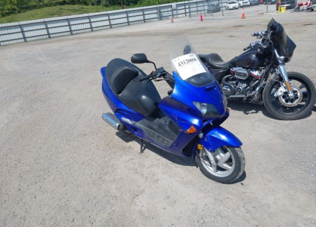Honda NSS250 (REFLEX)