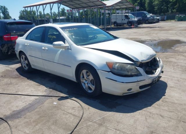 Acura RL