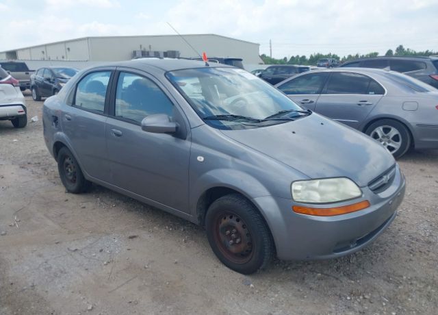 Chevrolet Aveo
