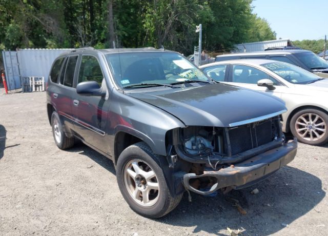 GMC Envoy