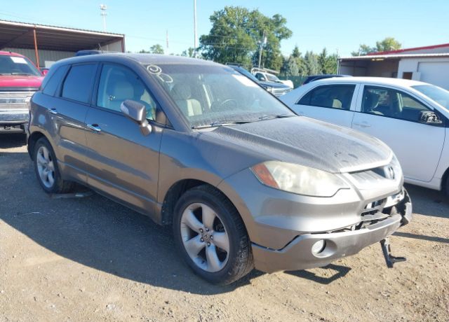 Acura RDX