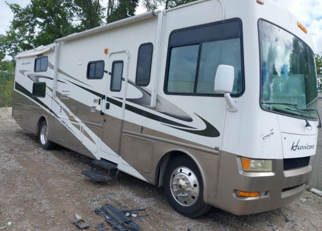 Ford Motorhome Chassis