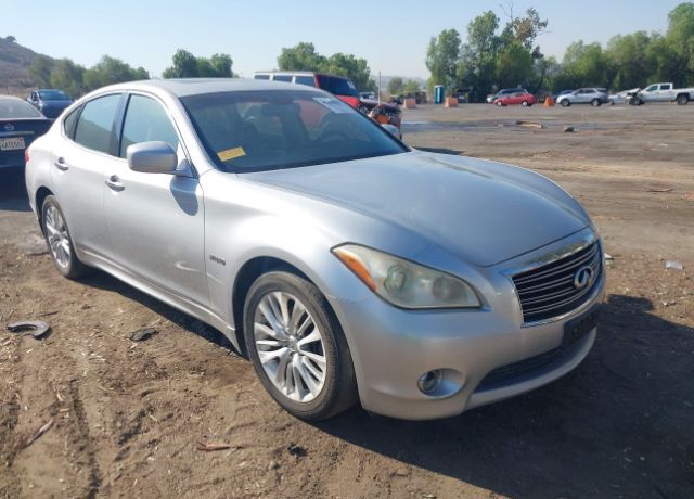Infiniti M35h