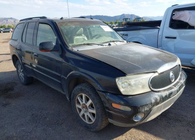 Buick Rainier