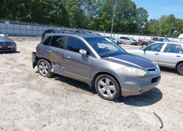 Acura RDX