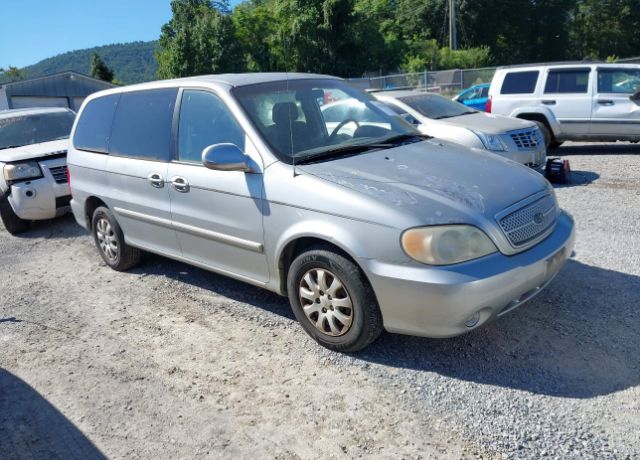 Kia Sedona