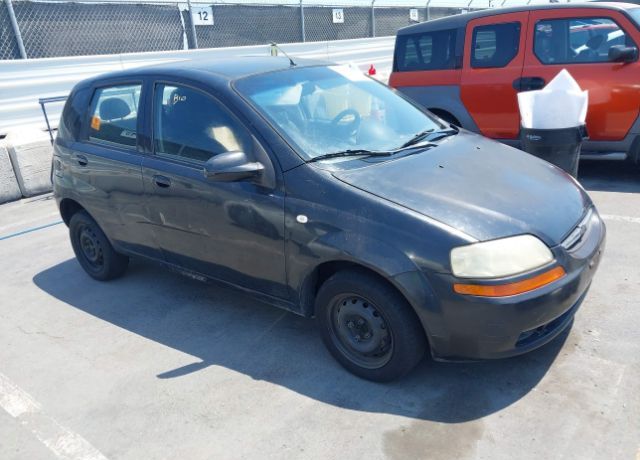 Chevrolet Aveo