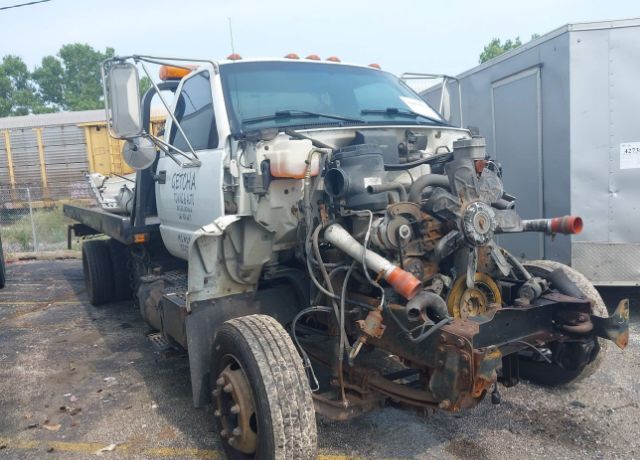 Chevrolet C6