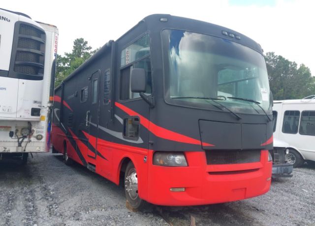 Ford Motorhome Chassis