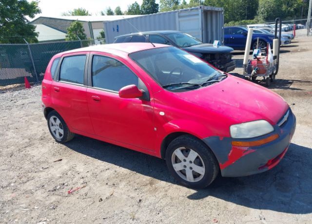 Chevrolet Aveo