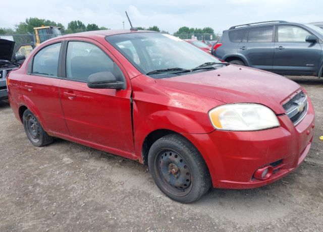 Chevrolet Aveo