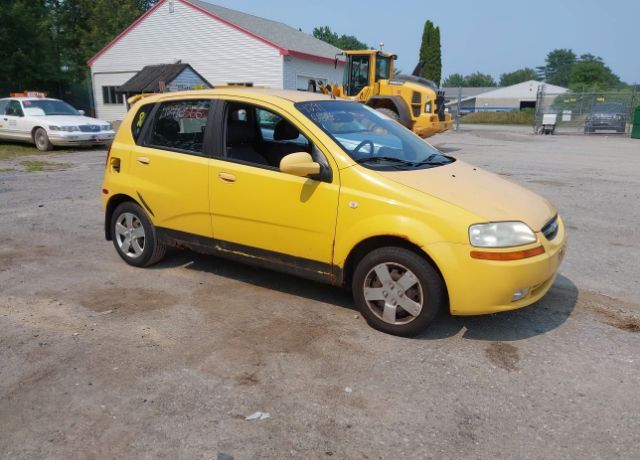 Chevrolet Aveo