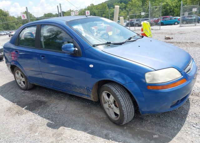 Chevrolet Aveo