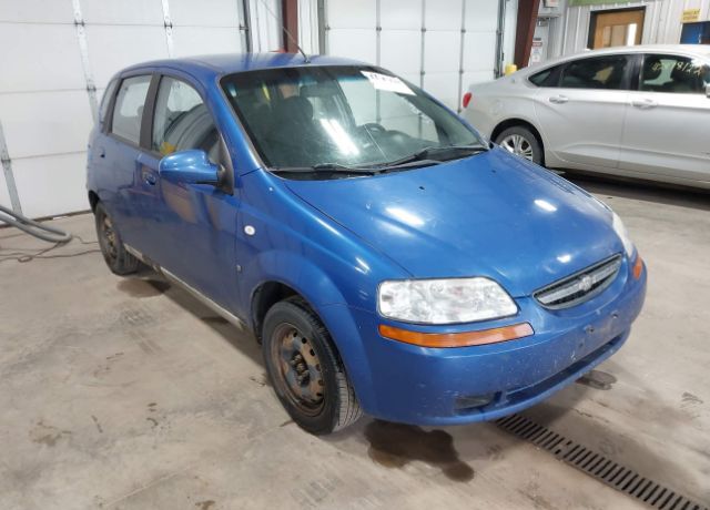 Chevrolet Aveo