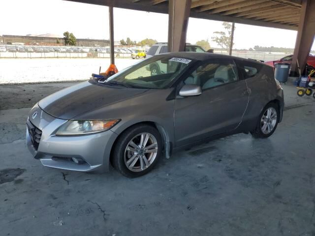 Honda CR-Z