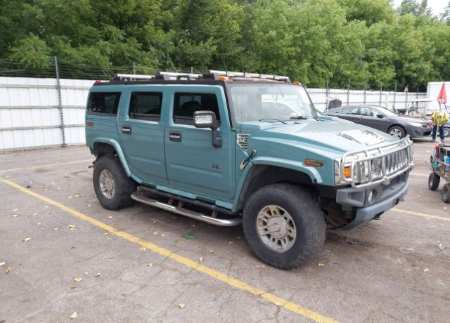 HUMMER H2