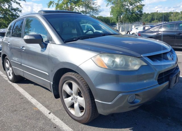 Acura RDX