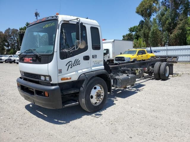 GMC T-Series