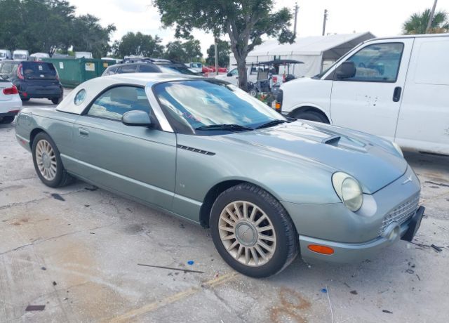 Ford Thunderbird