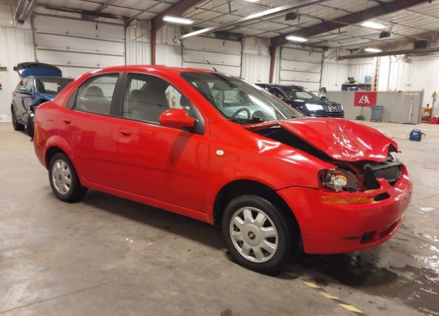 Chevrolet Aveo