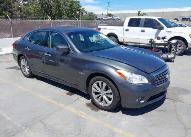Infiniti M35h