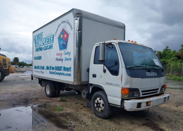 Isuzu NPR