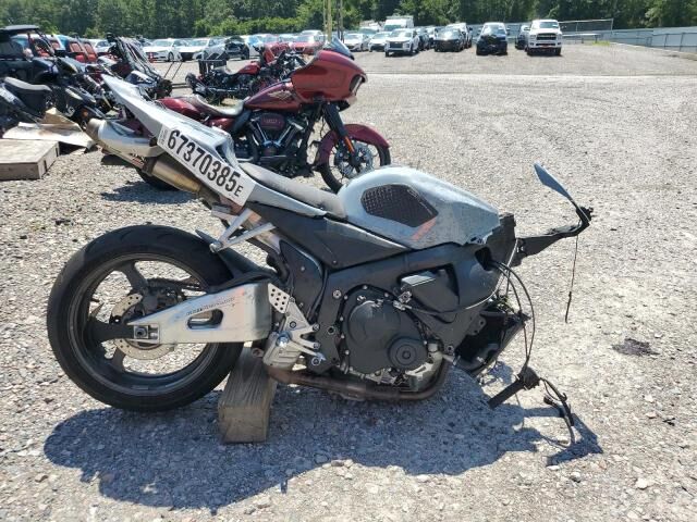 Honda CBR600