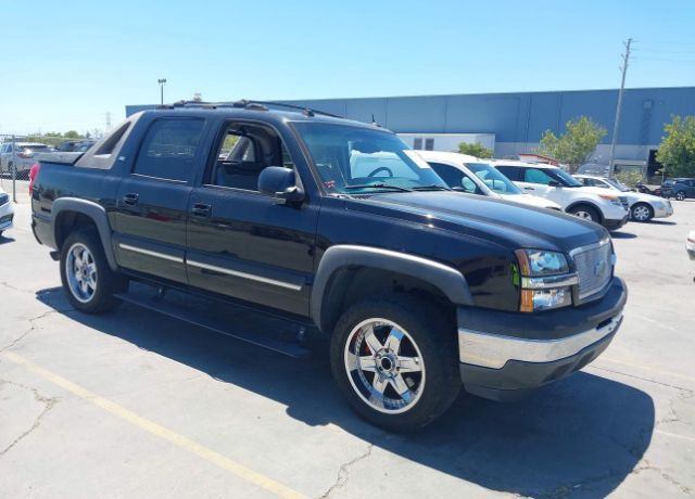 Chevrolet Avalanche