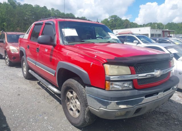 Chevrolet Avalanche