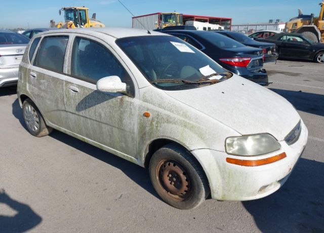 Chevrolet Aveo