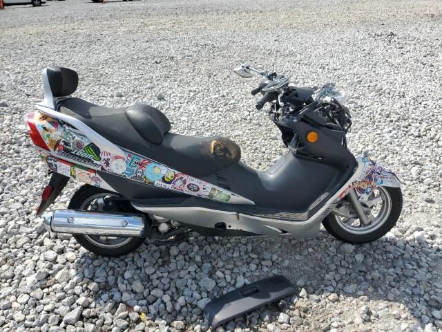 Suzuki AN400 / AN400S