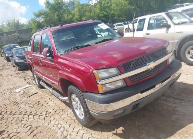 Chevrolet Avalanche