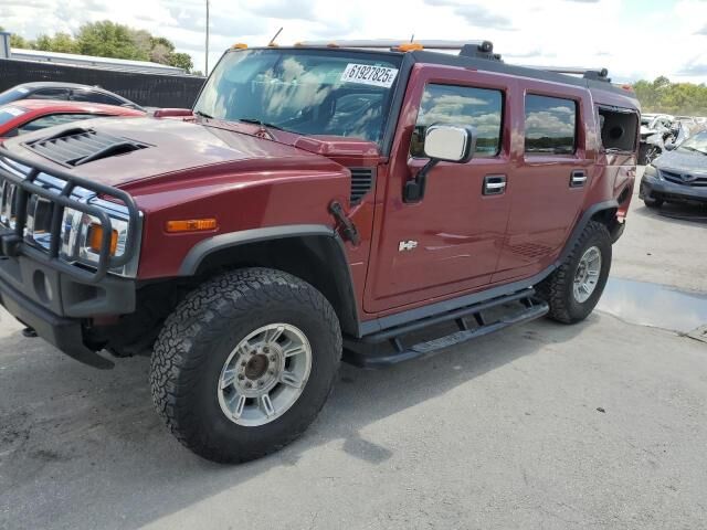 HUMMER H2