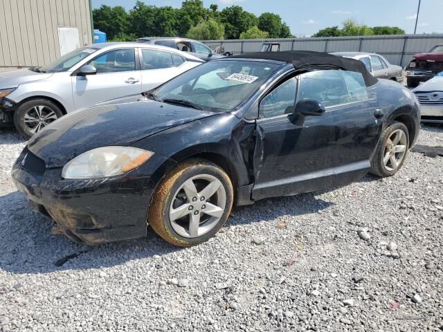 Mitsubishi Eclipse Spyder
