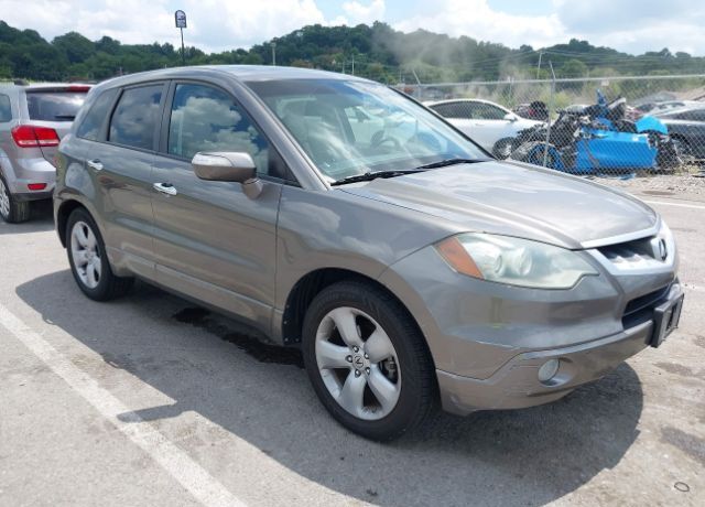 Acura RDX