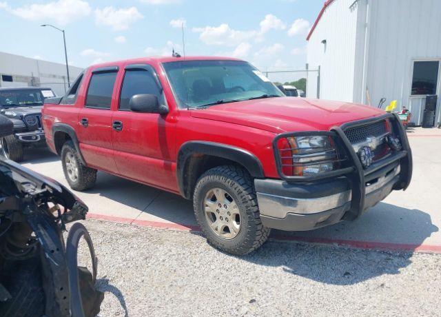 Chevrolet Avalanche