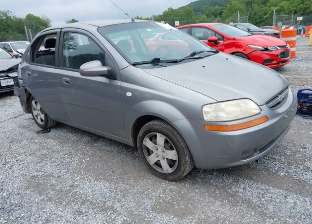 Chevrolet Aveo