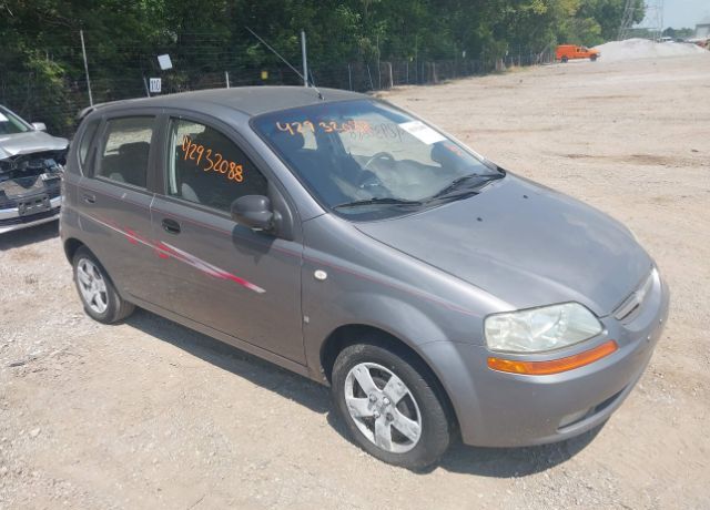 Chevrolet Aveo