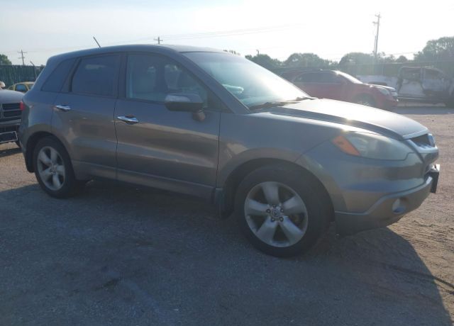 Acura RDX