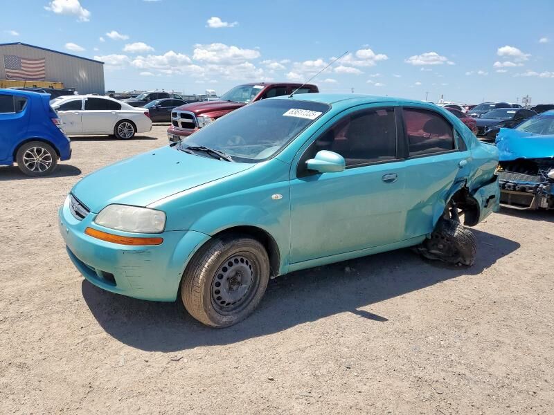 Chevrolet Aveo