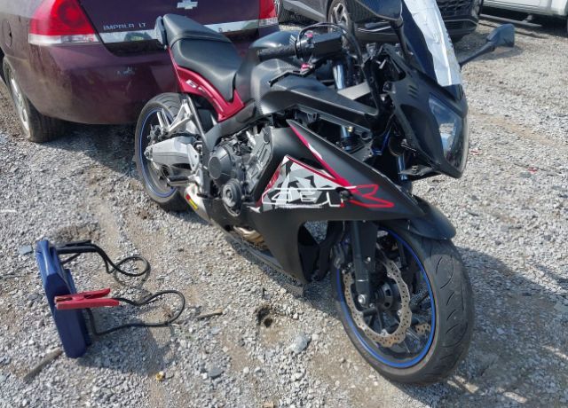 Honda CBR650F